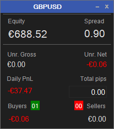 cTrader account info widget